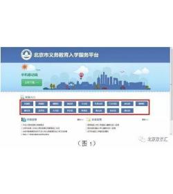建委划片社区成交统计数据查询