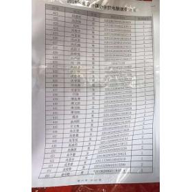 西城区大椿天学区入学生源结构和派位统计表