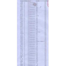 西城金融街学区入学生源结构和派位统计表
