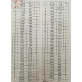 西城月坛学区入学生源结构和派位统计表