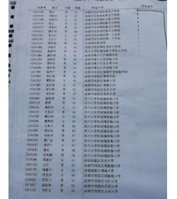 西城什刹海学区入学生源结构和派位统计表