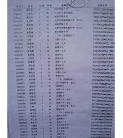 西城广牛学区入学生源结构和派位统计表