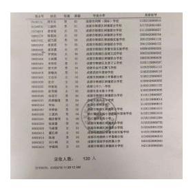 西城陶白学区入学生源结构和派位统计表