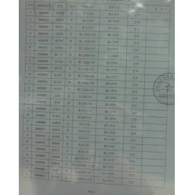 西城展览路学区入学生源结构和派位统计表