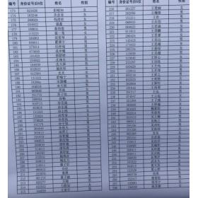 西城德胜学区入学生源结构和派位统计表