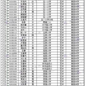 海淀区第三区域小学入学生源结构和毕业去向统计表