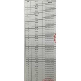 海淀区第一区域小学入学生源结构和毕业去向统计表