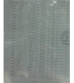 西城展览路学区入学生源结构和派位统计表
