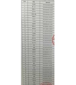 海淀区第一区域小学入学生源结构和毕业去向统计表