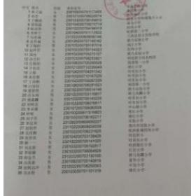 西城新街口学区入学生源结构和派位统计表