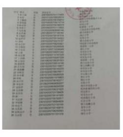 西城新街口学区入学生源结构和派位统计表